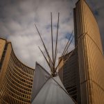 Real Estate Industry