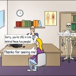 Alberta emergency room wait times Calgary business news